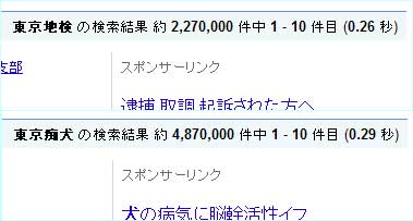 東京痴犬