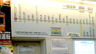 一畑電車路線運賃
