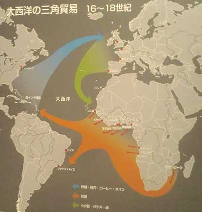 大西洋の三角貿易